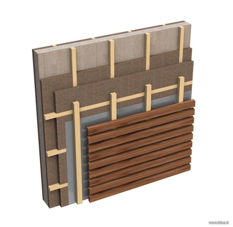 Illustrazioni di case in legno fdsa Parete ventilata legno